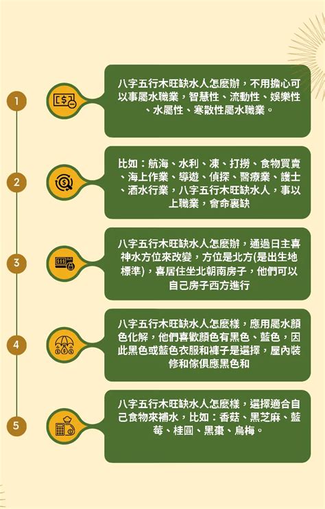 屬木的人缺水|【五行屬木缺水】五行屬木缺水怎麼辦？這樣做旺運勢大漲